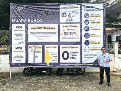 Kantor Pelayanan Pajak Pratama Muara Bungo